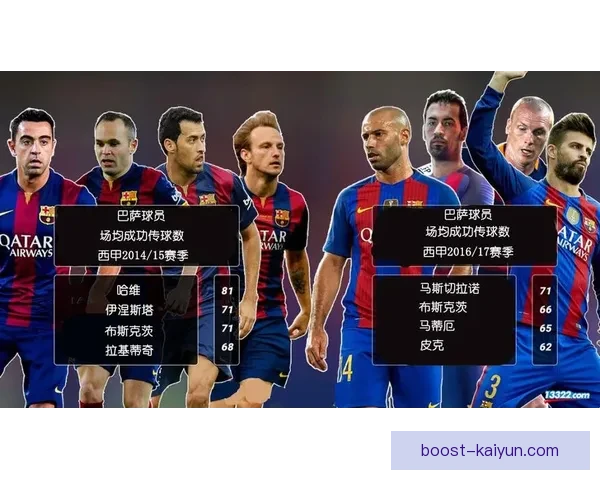 恩里克战术失败案例分析：近期比赛表现与后续调整趋势探讨