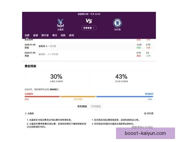 水晶宫锋线近期表现稳健，进攻效率持续提升